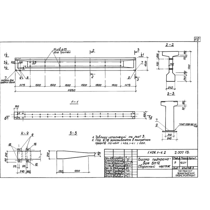 Балка подкрановая БК 6-5 АVс